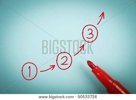 Step By Step