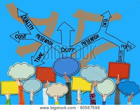 Duty Responsibility Role Accountable Reliability Concept
