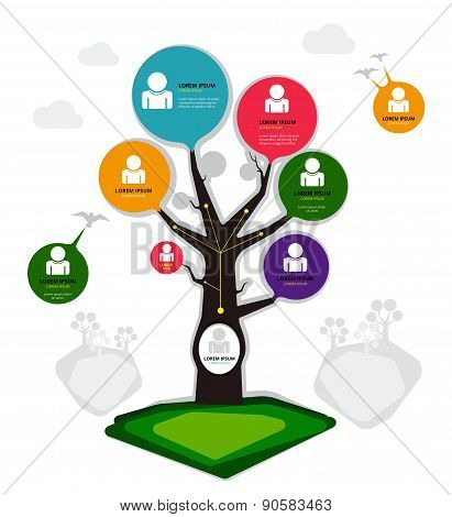 Organization Chart Tree Concept. Vector Illustration