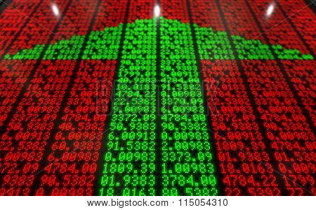 Stock Market Digital Board