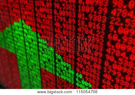 Stock Market Digital Board