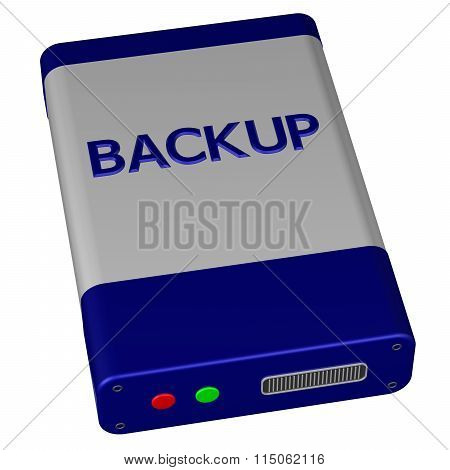 Concept - Backup
