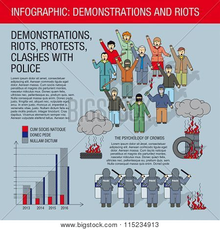 Infographics: protests and riots.