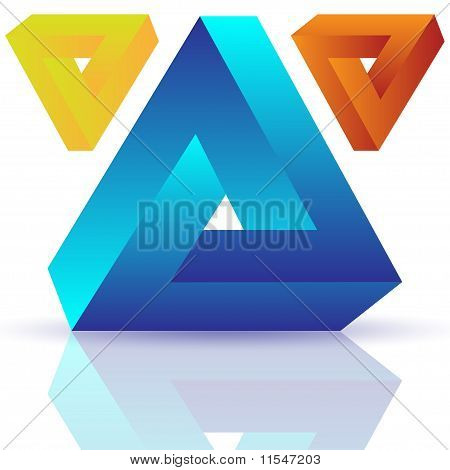 Impossible objects