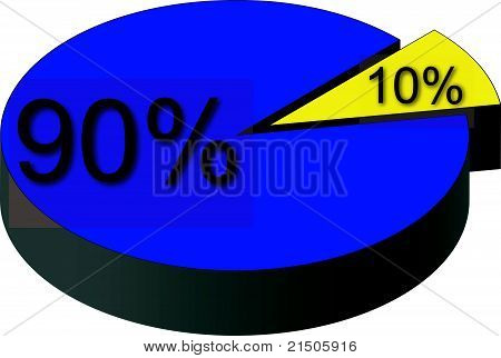 Grafici da segmenti.