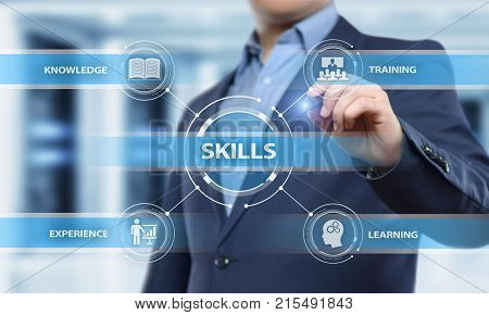Skill Knowledge Ability Business Internet technology Concept.