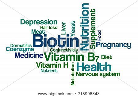 Word Cloud On A White Background - Biotin
