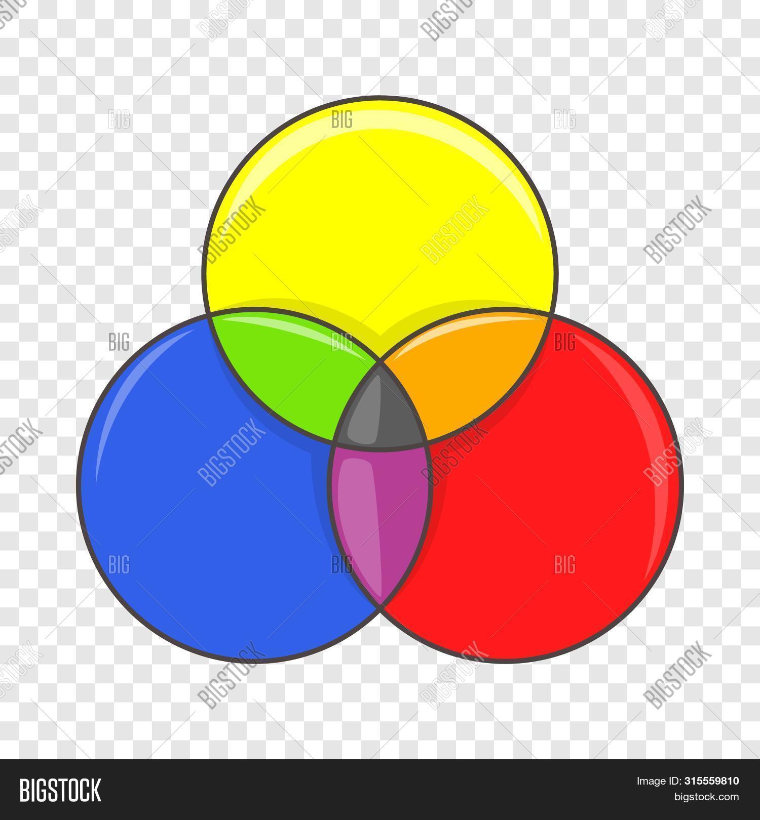 Cmyk Color Profile Image & Photo (Free Trial) Bigstock
