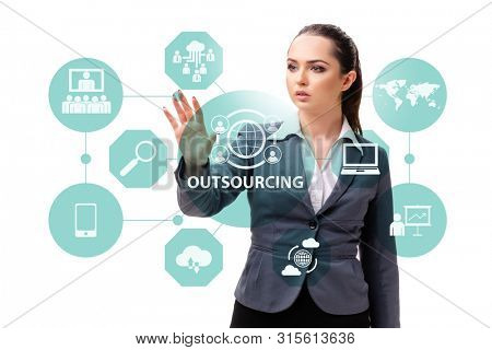 Concept of outsourcing in modern business