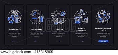 Worksite Trend Onboarding Mobile App Page Screen With Concepts. Techniture, Co-creation Place Walkth