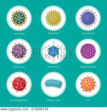 Viruses Collection. Bacterium Lab Viruses Stamm Clinic Medical Symbols Microorganism Sick Recent Vec