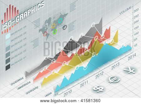 Infográfico histograma definir elementos em várias cores