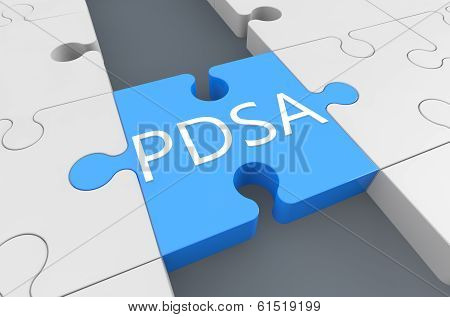 Plan Do Study Act