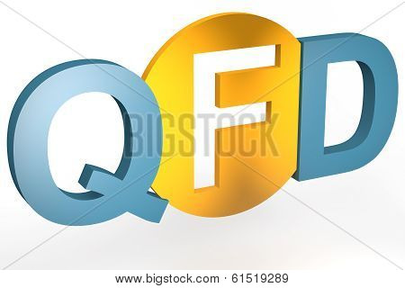 Quality Function Deployment