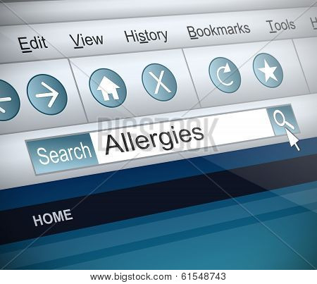Allergies Concept.