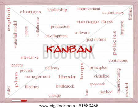 Kanban Word Cloud Concept On A Whiteboard