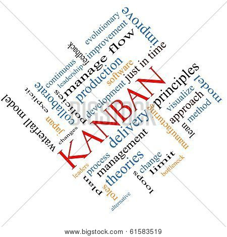 Kanban Word Cloud Concept Angled