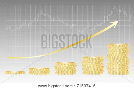 success in the stock market