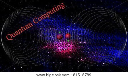 Quantum Computing