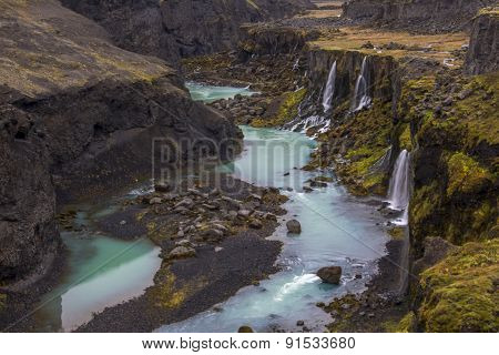 Iceland Beauty