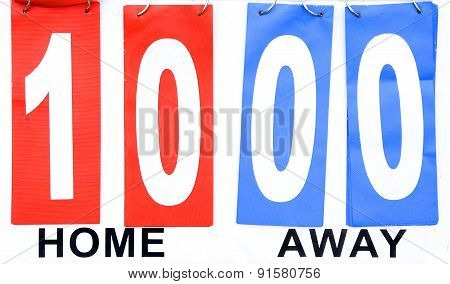 Scoreboard Home Wins Away Lose