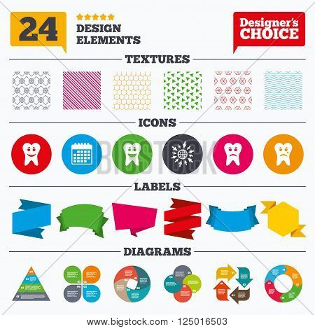 Banner tags, stickers and chart graph. Tooth smile face icons. Happy, sad, cry signs. Happy smiley chat symbol. Sadness depression and crying signs. Linear patterns and textures.