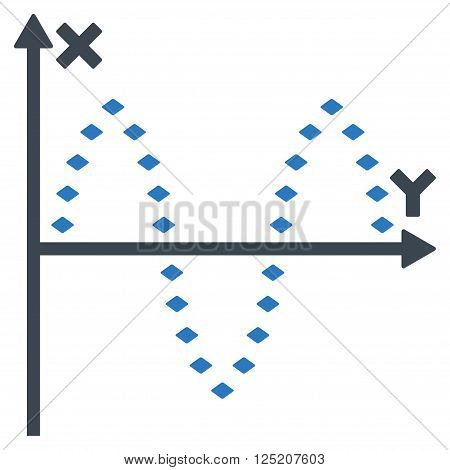 Dotted Sinusoid Plot vector toolbar icon. Style is bicolor flat icon symbol, smooth blue colors, white background, rhombus dots.