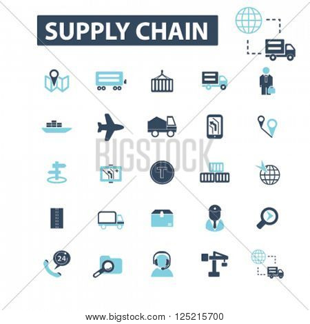 supply chain icons
