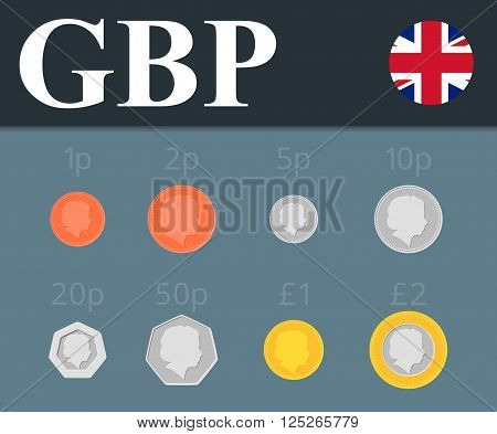 Pound sterling coins set isolated on background. Abstract illustration.