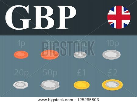 Pound sterling coins set isolated on background. Abstract illustration.