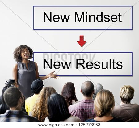 Mindset Opposite Positivity Negativity Thinking Concept