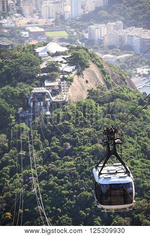 view from cable car station at Sugar Loaf mountain at Rio de Janeiro