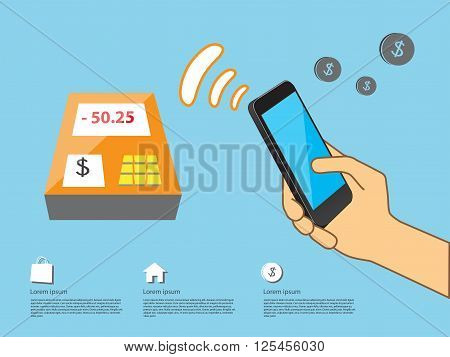 demostration for NFC Mobile payment service infographic in vector eps10