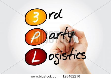 3Rd Party Logistics With Marker