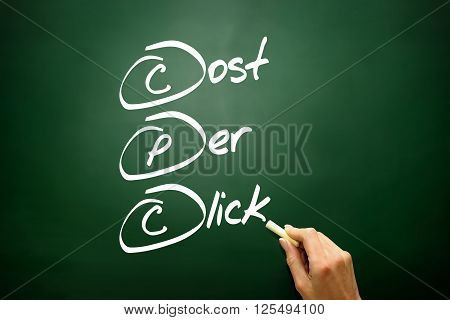 Cost Per Click Cpc Concept