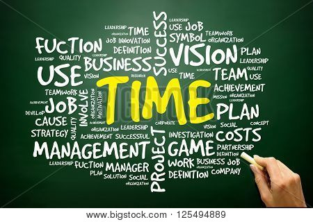 Hand Drawn Word Cloud Of Time Related Items, Business Concept ..