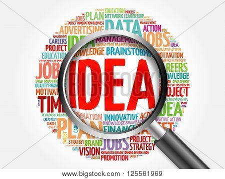 Idea Word Cloud With Magnifying Glass