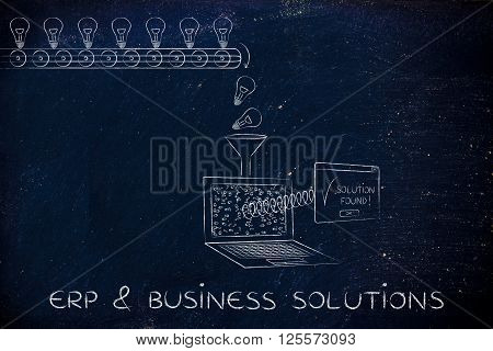 Machine Turning Lightbulbs Into Solutions, Erp & Business