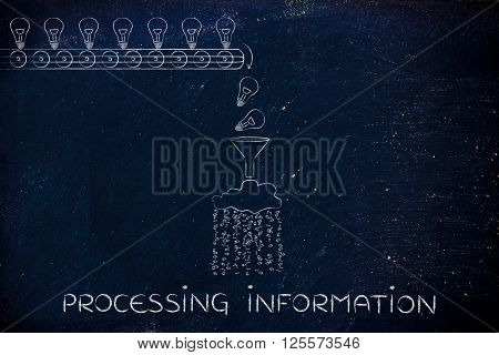 Machine Turning Ideas (lightbulbs) Into Data, Processing Information