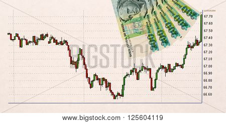 Stock Graph And Paper Money For Background.