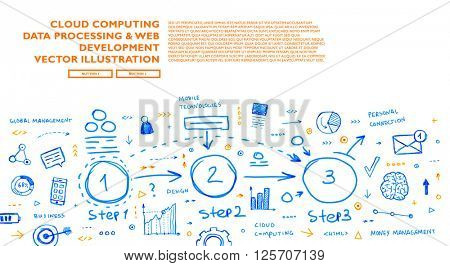 Hand Drawn Style Business Design. Pencil Sketch. Set of application development, web site coding, information and mobile technologies vector icons and elements.