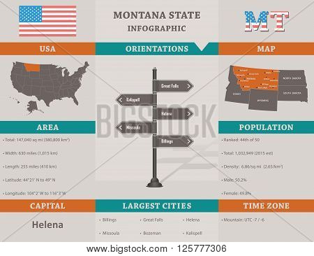 USA - Montana state infographic template for commercial and private use