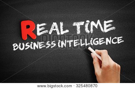 Time Business Intelligence Text On Blackboard, Business Concept Background