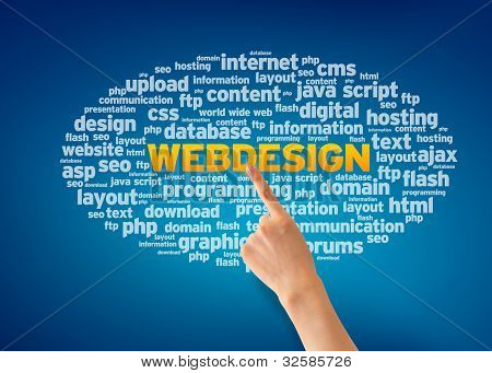Webdesign