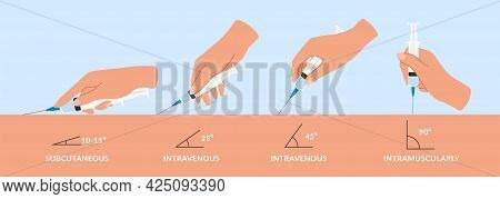 Types Injections. Guide To Injecting Vaccines Into Skin. Hands Holds Syringes At Different Angles. D