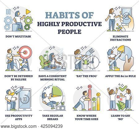 Habits Of Highly Productive People And Daily Routines Strategy In Outline Collection Set. Work Task 