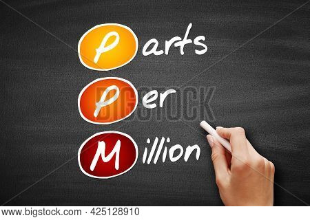 Ppm - Parts Per Million Acronym, Concept On Blackboard