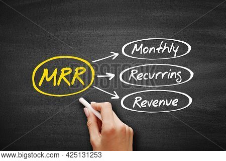 Mrr - Monthly Recurring Revenue, Acronym Business Concept On Blackboard