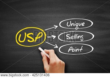Usp - Unique Selling Proposition Acronym, Business Concept Background On Blackboard