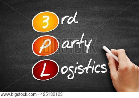 3pl - 3rd Party Logistics, Acronym Business Concept On Blackboard